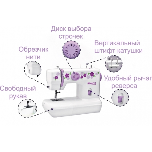 Електромеханічна швейна машина Minerva MAX20M